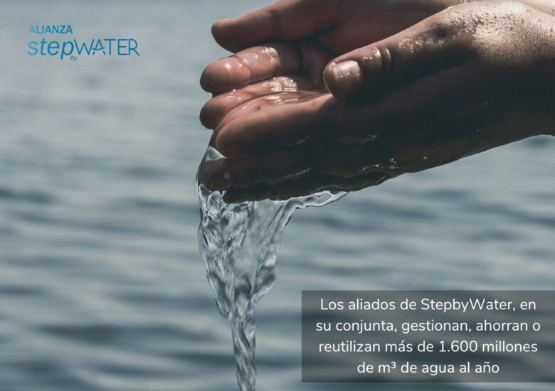 Los aliados de StepbyWater, en su conjunta, gestionan, ahorran o reutilizan más de 1.600 millones de m³ de agua al año, el equivalente a 640.000 piscinas olímpicas